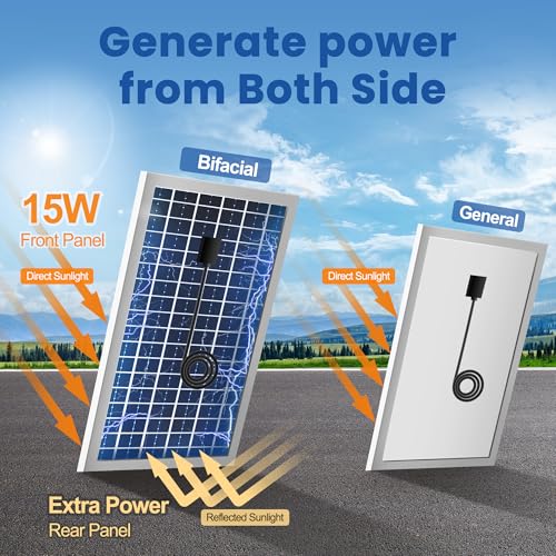 Solar Exhaust Fan for Greenhouse with Smart Thermostat and Battery | Solar Powered Attic Fans 10", 2PCS 15W Bifacial Panels, Metal Build, Waterproof, for Outdoor, Garage, Shed, Chicken coop - size: 10 Inch