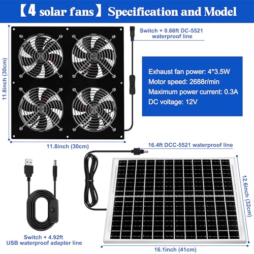 HNRLOY Solar Exhaust Fan for Chicken Coop & Powered Fan with 25W Solar Panel & 4 High-Speed Brushless DC Fans, Solar Ventilation Fan for Greenhouses,Attics,Shed,Barns & Dog Houses - size: 25W Solar Panel + 4 Exhaust Fans