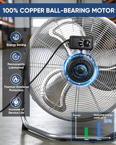 KEN BROWN 20 Inch Metal Fan, 4700 CFM High Velocity, 360° Adjustable Tilt, 3 Speeds, Heavy Duty Metal Industrial Fan for Garage, Shop, Bedroom, Workshop - size: 20 Inch