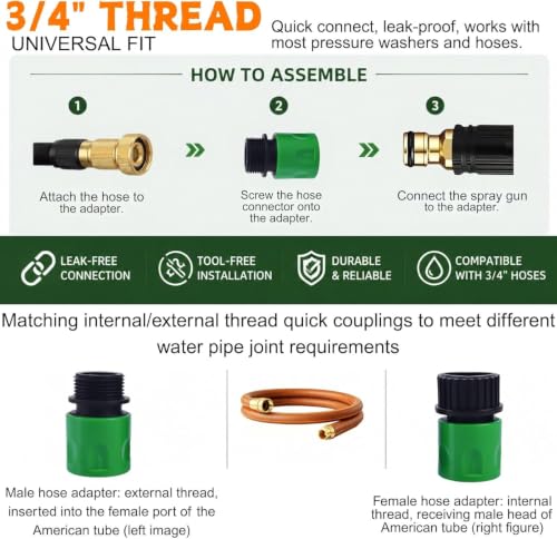 High Pressure Hose Nozzle & Water Gun, Heavy Duty Metal Garden Hose Nozzle with Adjustable Spray, Pressure Washer Hose Attachment, US Standard 3/4" GHT for Car Wash, Patio, Lawn & Plant Watering