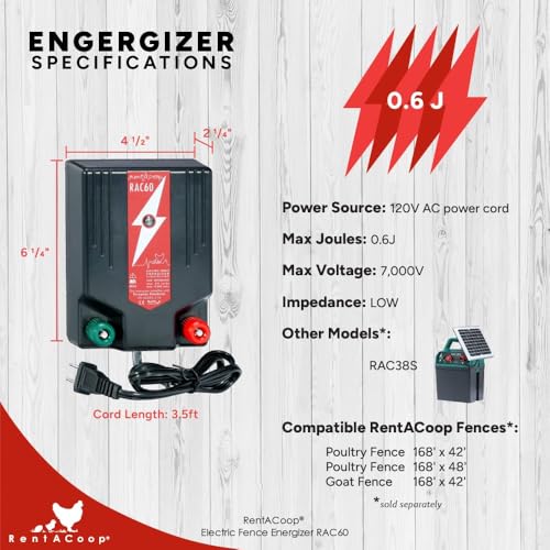 RentACoop Electric Fence Energizer (RAC60-0.6 Joules) - style: RAC60 - 0.6 Joules