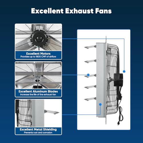 KEN BROWN 24 Inch Exhaust Fan with Controller Power Cord, Automatic Shutter, 4200CFM, Aluminum Cooling Ventilation Fan, High Speed Wall Mounted Attic Fan for Garage, Greenhouse, Shop, Shed - size: 24 Inch