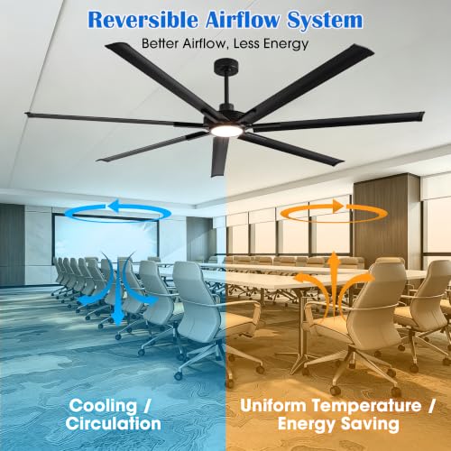 100" HVLS Ceiling Fan with Light/Remote, Large Rooms, DC Motor | High-Volume Air Circulation Large Open-Space 24W 3CCT Dimmable LED Aluminum Blades Reversible High Ceiling - color: Black, size: 100-inch