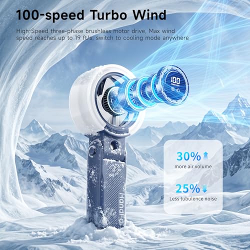 HandFan 4000mAh Handheld Turbo Misting Fan, 100 levels Adjustable High Speed Mister Fan, Portable Spray Water Mist Fans, Foldable Mini Hand Fans for Summer Beach Travel Concerts Disney(Royal Blue) - color: Royal Blue