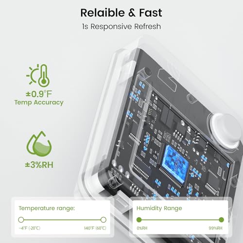 MOCREO WiFi Reptile Thermometer Hygrometer, Waterproof Probe, App Alerts | For terrariums, incubators, greenhouses & humidors; calibrate temp & humidity in app; power-outage & offline alerts; no hub - color: White