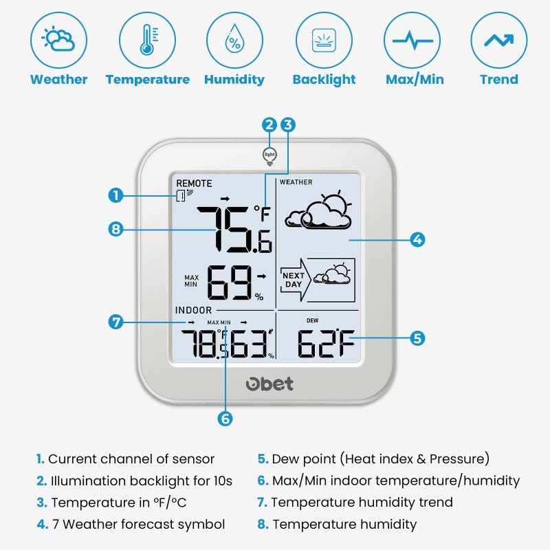 Indoor Outdoor Thermometer Wireless Weather Station Hygrometer White | Weather Forecast with Trend 500ft Range Remote Sensor Backlight Display Battery Operated Max Min Record Dew Point Pressure - color: White