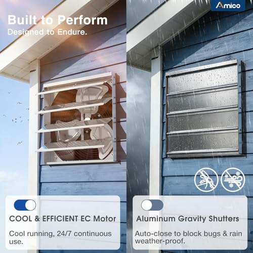 Amico 16" Shutter Exhaust Fan, Remote 9-Speed 60W EC Motor, 2000 CFM | Energy-Efficient Wall Mount Ventilation Fan, Garage, Workshop, Warehouse, Shed, Plug&Play 8-Hr Timer, 3-Year Protection - size: 16 Inch
