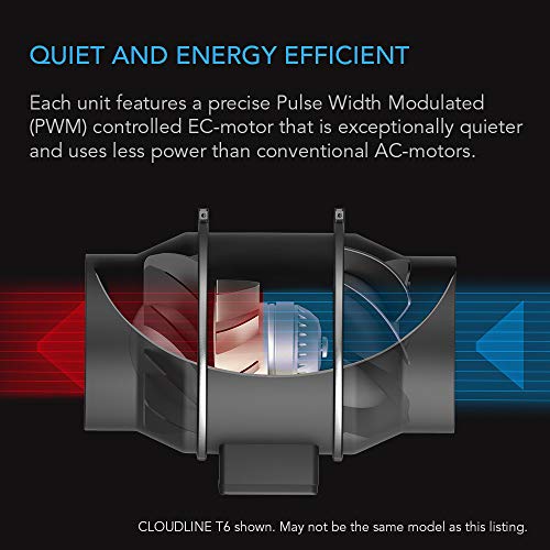 AC Infinity CLOUDLINE PRO T4, Quiet 4” Inline Duct Fan | With Temperature & Humidity VPD Controller, WiFi App Control - Ventilation Exhaust Fan for Heating Cooling, Grow Tents - color: Pro Smart Controller for T4, size: 4-Inch