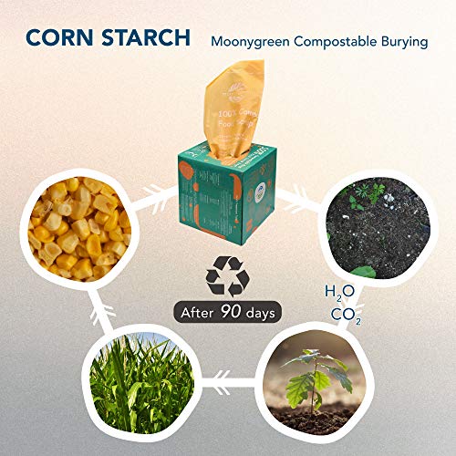 Compostable Trash Bags 13 Gallon, Tall Kitchen Food Waste Bags, US BPI ASTM D6400 and Europe OK Compost Home Certified, Heavy-Duty, 49.2 Liter, 100 Count, Extra Thick - size: 100 Count (Pack of 1), style: 13 Gallon