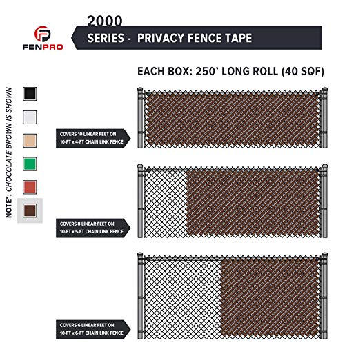 Chain Link Fence Privacy Tape 250 ft (40 SqFt) (Chocolate Brown) | for Gardening, Outdoor Wall, Balcony, Patio, Yard, Injury Prevention, Safety Fence Cover for Dog, Other Pet Hedge Slats - color: Chocolate Brown