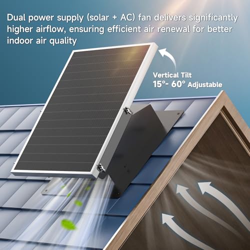 25W Solar Roof Vent Exhaust Fan for Small Shed Garage Attic 24/7 Operation | Thermostat,MPPT Controller,Dual Power Auto-Switch for 24/7 Operation,Adpater,Adjustable Wind Speed,Cools up to 1300 Sq.Ft - color: White and Black