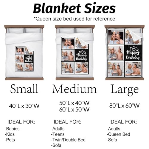inkArts Personalized Birthday Gifts for Women, Custom Blankets with Photos, Personalized Blanket with Photos & Text, Personalized Photo Blankets - color: 5 Photo-2