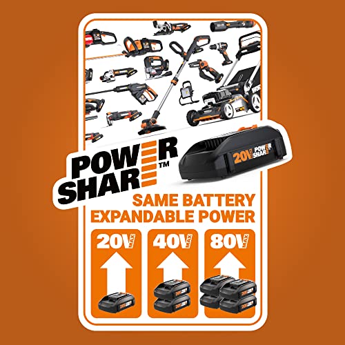 WORX Cordless Grass Shear & Shrub Trimmer, 20V 4"+ 8" Bush Trimmer, WG801.9 | Battery & Charger Not Included; two interchangeable blades for grass and shrub trimming; PowerShare. - style: 8" 20V Shrubber Trimmer/Tool Only