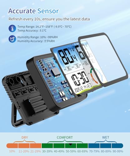 5.8'' Digital Indoor Thermometer Hygrometer, Temp Humidity Monitor & Clock | USB-C & Battery Powered, Large Backlit Display, Calibratable Readings, Max & Min Records, Comfort Level, Date & Time Display - color: Black