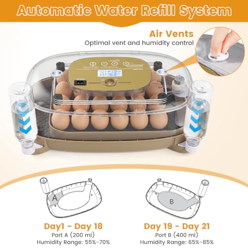Egg Incubators for Hatching Eggs, for Chicken, Duck & Quail Eggs | | Hold 12-42 Eggs | Temperature & Humidity Control | Automatic Egg Turning | Egg Candler | 2 Water Bottles | Air Vents |