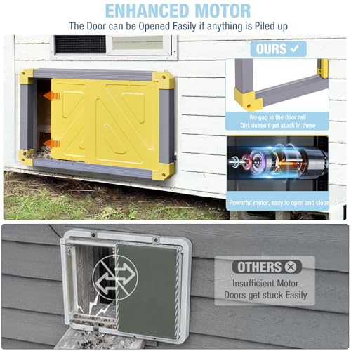 Automatic Chicken Coop Door, Upgraded Large Size Auto Chicken Door with Anti-Pinch Infrared Sensor, 3 Power Supply Options, All-Weather Waterproof Solar Chicken Door for Hens Ducks Backyard Farm, Grey