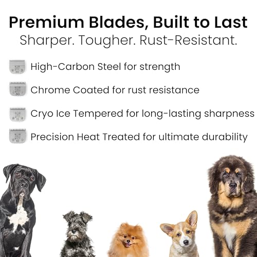 Fresh 15 Dog Grooming Blade, 3/64" (1.0 mm) Cut, Fits Andis, Oster, Wahl A5 Detachable Clippers, High-Carbon Steel with Chrome Coating, Sharp & Durable Blade for Sanitary or Detail Grooming - size: 15