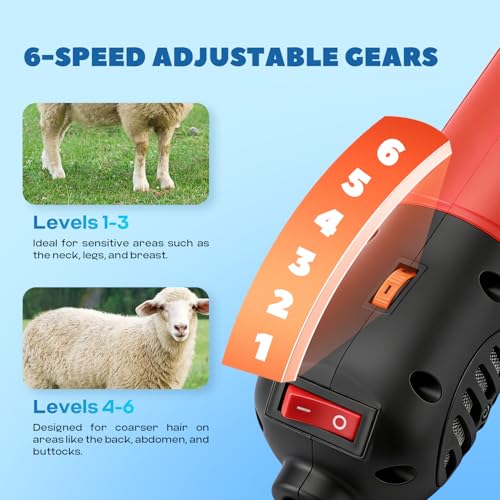 Sheep Shears Electric 1000W 3700RPM for Goat, Cattle, Alpaca & Horse