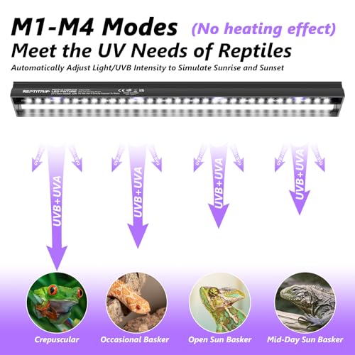 39-Inch LED UVB Reptile Light with Auto On/Off & Preset Day-Night Cycle Dimming, 4 UVI Modes Fixture Controller, 27W Aluminum UVA UVB Lamp for Bearded Dragons, Turtles & Snakes, 6500K - size: 39 INCH