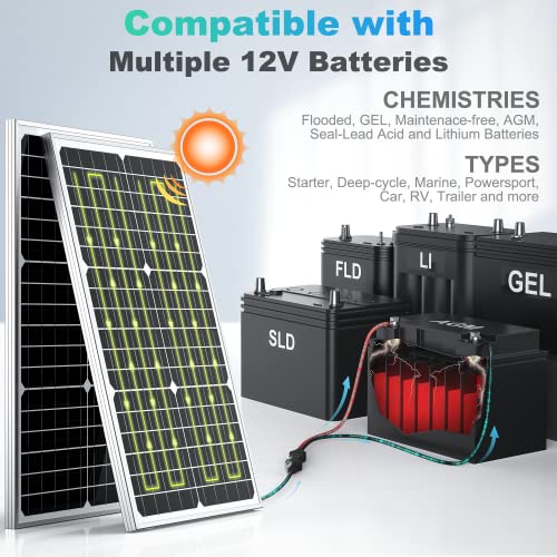 SUNER POWER 30W 12V Solar Battery Charger Maintainer, Built-in Smart MPPT Charge Controller, Adjustable Mount Bracket, Waterproof 30 Watt Solar Panel Kits for Car Automotive Boat Marine RV Trailer - size: 30W PRO