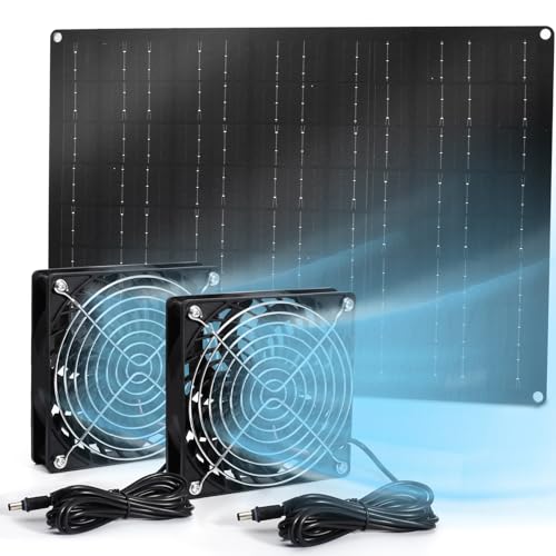 15W Solar Fan, Dual Metal Shell Exhaust Fan Kit for Chicken Coops, Greenhouses, Sheds, Pet Houses, and Windows