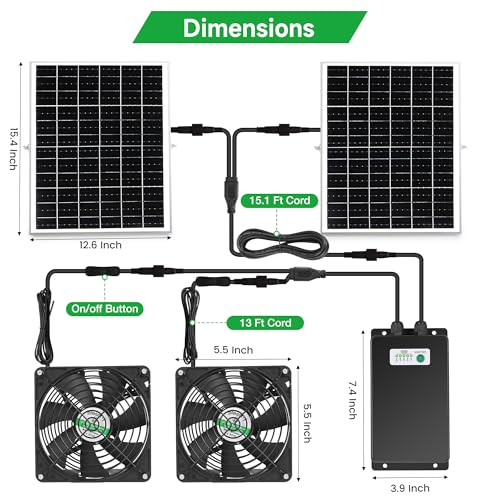 blessny 5.5" Solar Rechargeable 2 Fan Kit for Outside Intake or Exhaust air | 50W Solar Powered Fans for Chicken Coops, Greenhouses, Shed, Pet House Air Ventilation - size: 2 Fan Large Kit