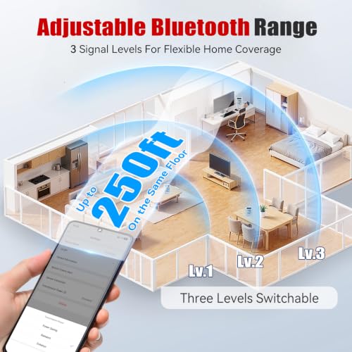 Room Thermometer Indoor, Humidity Meter, 2026 Upgrade Bluetooth Thermometer with Privacy-Friendly Guest Mode | 250ft Coverage | Real-Time Alerts for Home, Office, Greenhouse - color: White-2Pack