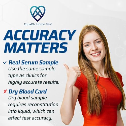 Comprehensive Food and Environmental Allergy Test for Adults & Kids- Clinical-Grade Accuracy, Cover 95% Food & Inhalant Allergic Reactions, Real Serum Sample, Painless Collection