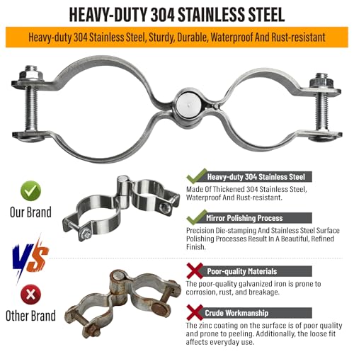 2 Pack 2-3/8" x 1-5/8" Chain Link Fence Gate Hinge, 304 Stainless Steel Heavy Duty Male Female Post Hinges with Bolts and Nuts - color: 2-3/8", size: 1-5/8 Inch