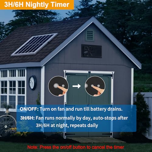 Solar Exhaust Fan with Battery and 3H/6H Timer, IP65 Waterproof | High Speed Solar Powered Ventilation Fan for Chicken Coop, Greenhouse, Dog House and Shed, Low Noise (16.4FT Cord, 1 Pack) - size: Small