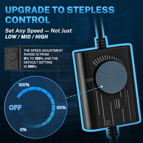 Hon&Guan 14 Inch Shutter Exhaust Fan with Stepless Speed Controller, 882 CFM High Airflow, 1600 RPM Wall Vent Fan, Automatic Gravity Shutters, Easy Install for Garage, Shed & Greenhouse, Gunmetal Gray - color: Gray, size: 14 Inch
