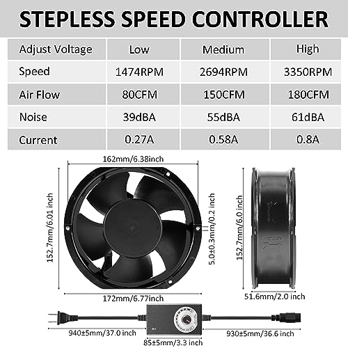 172mmx51mm High-Speed Dual Ball Axial Ventilation Fan with Adjustable Speed | High CFM IP44 Industrial Ventilation Fan for High Humidity in Bathrooms, Crawlspaces, Chicken Coops, Lasers, Cooled Storage - size: 172x51mm