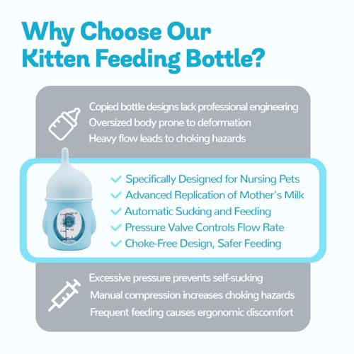 Ergonomic Pet Nursing Bottle,Puppy Bottles for Nursing Puppy Milk - 20ml Slow Flow Kitten Bottle Feeding kit for Newborn Kittens/Puppies/Small Animals, Easy-Clean Silicone Feeder (‌Blue‌) - color: ‌Carolina Blue‌