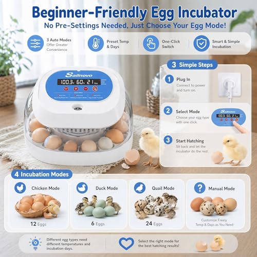 Sailnovo 12 Eggs Incubator, 4 Modes, Temp Control & Humidity Display, Blue | Built-in Candler, 360°View Window, Humidity Alarm, Dry Hatching, Easy Cleaning, Chicken Duck Quail eggs, Home Classroom Farm - color: Blue, size: 12 Eggs