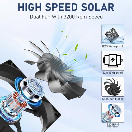 Solar Powered Fan Kit 17.72 Inch IPX7 Weatherproof, 22W Solar Panel with 2 Waterproof Fans, Intake or Exhaust Air Fan for Outside Backyard Chicken Coops, Greenhouses, Doghouse - size: 22