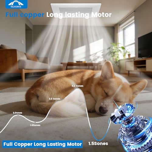 Tech Drive Bathroom Fan with Humidity sensor,80 CFM,1.5 Sone,4 Inch Duct | Very Quiet,No Attic access Needed Installation, HVI and Energy Star Certified, Easy to Install - size: 80CFM with Humidity Sensor