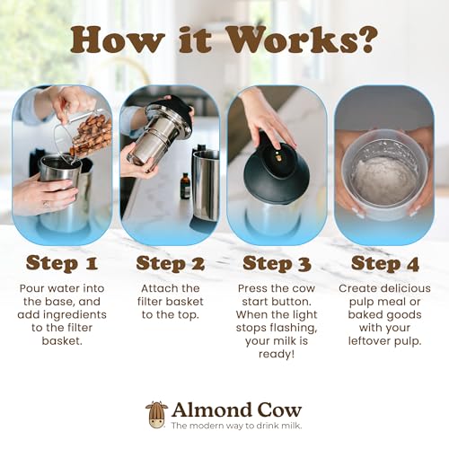 Almond Cow Nut Milk Maker Essentials Bundle - Includes Plant-Based Milk Maker, 60 fl oz Glass Pitcher with Lid & Spout, and 13” Cleaning Brush - DIY Nut Milk, Perfect Accessories for Homemade Nut Milk - size: Essentials Bundle