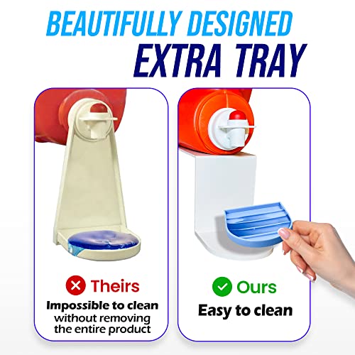 Simplation [2 Pack] Laundry Detergent Cup Holder, Detergent Drip Catcher | (Slide Style) No More Mess or Leaks, Laundry Detergent Cup Holder, Drip Catcher - style: Slide Style