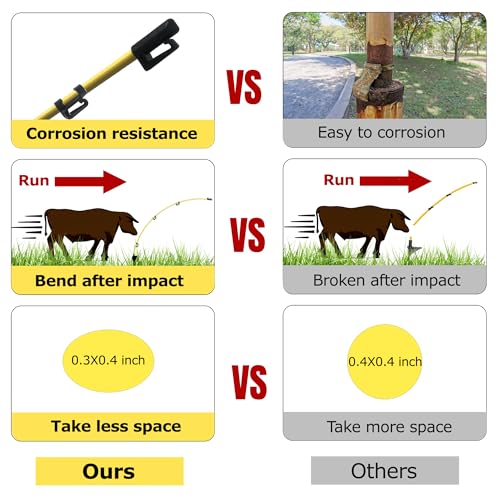 45 inch Electric Fence Posts Step in Fiberglass Insulated Plastic Electric Fence with Post, Electric Fence Stakes for Dogs, 50 Pack - color: 45 INCH, size: 50 pcs