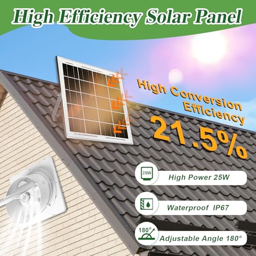 Solar Exhaust Fan, 25W Solar Panel + 8" Ventilation Vent Fan, with Power Adapter, Anti-backflow Valve, High Speed Solar Powered Exhaust Fan for Shed, Chicken Coop, Greenhouse, Dog House (White) - color: White, size: 8 Inch