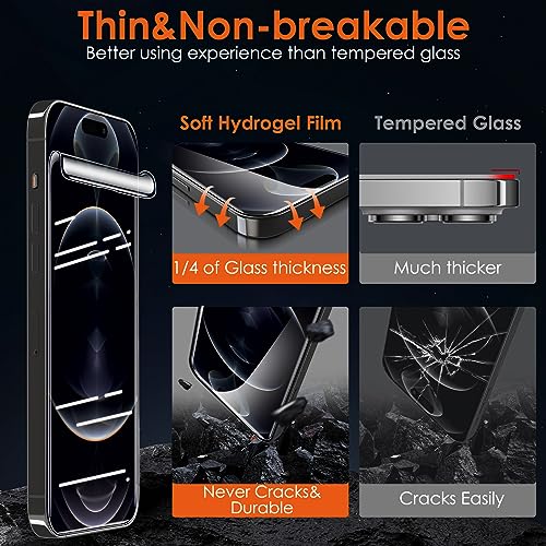 Screen Protector [3 Pack Soft Hydrogel Film for iPhone 15 Pro/15, Upgraded Non-breakable Flexible TPU] - size: iPhone 15 Pro/15 (6.1")