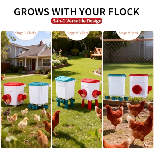 Chicken Feeder and Waterer Set - 2.1 Gal & 17.6 Lbs Automatic Gravity Poultry Kit - No Waste Port Feeder, Leak Proof Hanging Waterer w/Adjustable Legs for Chicks Hens