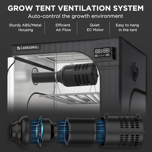 4 Inch Inline Duct Fan with EC Motor and Built-in Carbon Filter, Duct Fan Kit with Temperature Humidity Controller, Grow Tent Kits Ventilation System with Carbon Filter Combo