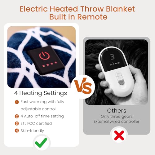 Heated Throw Blanket with Built-in Button Controller 50"x60" Electric Blanket with Soft Flannel Sherpa Fleece 4 Heat Settings 4-Hour Auto Shut Off Overheat Protection for Couch Bed and Office - color: Navy White, size: Throw