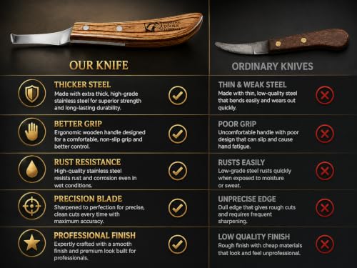 Right-Handed Farrier Hoof Knife, Curved J2 420 Magnetic Stainless Steel Blade, Ergonomic Wooden Handle, Horse Hoof Trimming Tool for Sole & Frog Paring