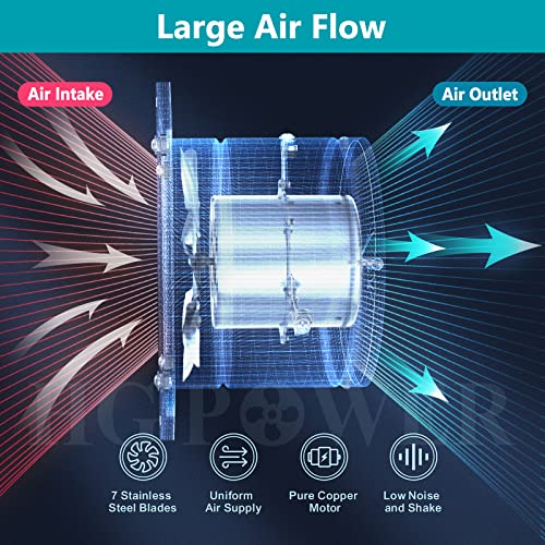 HG Power 6 Inch Exhaust Fan: Kitchen Exhaust Fans with Power Cord Attic vent Fan with Damper Wall Small Fume Extractor Ventilation Fan for Shop Chicken Coop Basement Smoking Room Garage Silver - color: Silver, size: 6 Inch(No Switch)