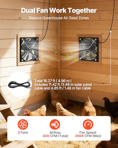 VEVOR Solar Powered Fan, 30W Solar Panel with 2 Fans, Adjustable Solar Panel Angle, 2668 RPM High-Speed, Flexible Installation, Fast Air Exchange for Greenhouse, Grow Tents, Chicken Coops, Shelters - size: 4.7" Fan×2 -30W