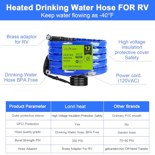 12FT Heated Rv Water Hose Camper Water Drinking Water Safe Garden Hose -45 ℉ with Electrically Heated, Lead and Bpa Free, 3/4" Adapter, Led Plug, for Rv Camper/Home Winter Accessoriesose - size: 12FT