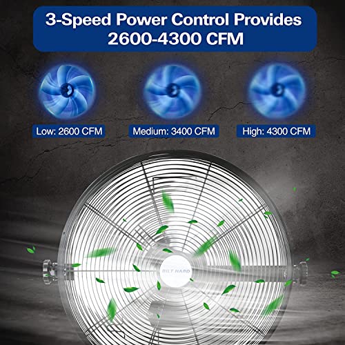 BILT HARD 4300 CFM 18 in. Industrial Wall Mount Fan, 3-Speeds High Velocity Wall Fan with Sealed Motor, Heavy Duty Metal Barn Fans for Garage, Commercial, Greenhouse, Warehouse, Shop Use - size: 18 inch