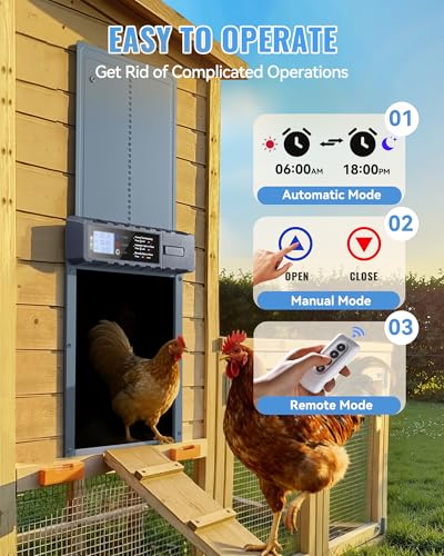 Automatic Chicken Coop Door Solar Powered with XL Large Size 10.8″x 14.2″ Auto Chicken Door Design with USB-C Charging & 3 Modes, Anti-Pinch & Aluminum Alloy Weather Proof-Blue - color: Blue